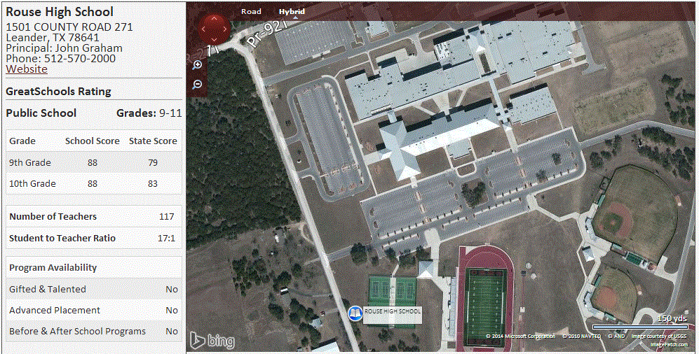 Homes near Rouse High School in Leander Texas